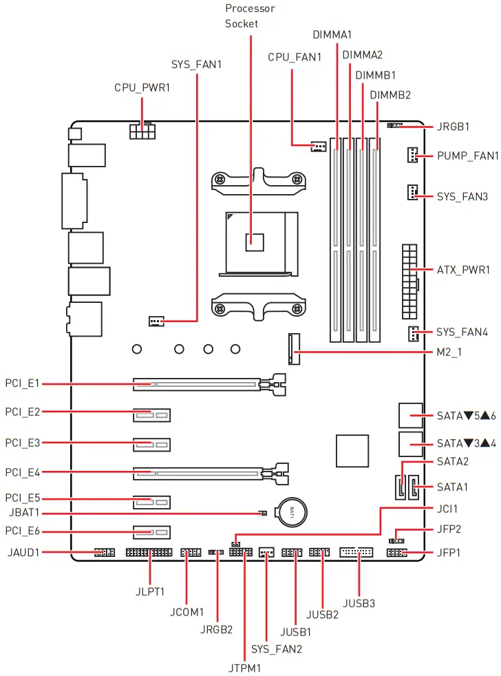MSI B450 Gaming Plus Max Motherboard - Figure 20