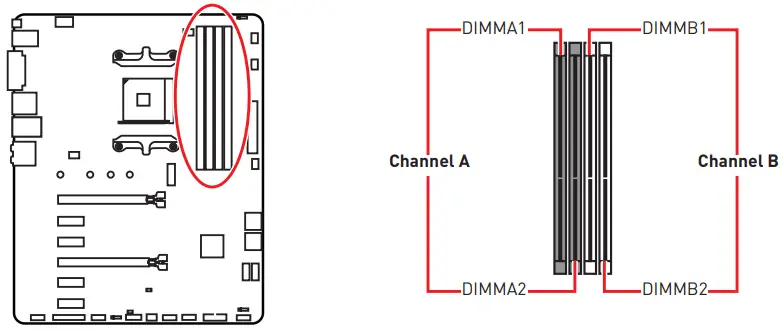 MSI B450 Gaming Plus Max Motherboard - Figure 22