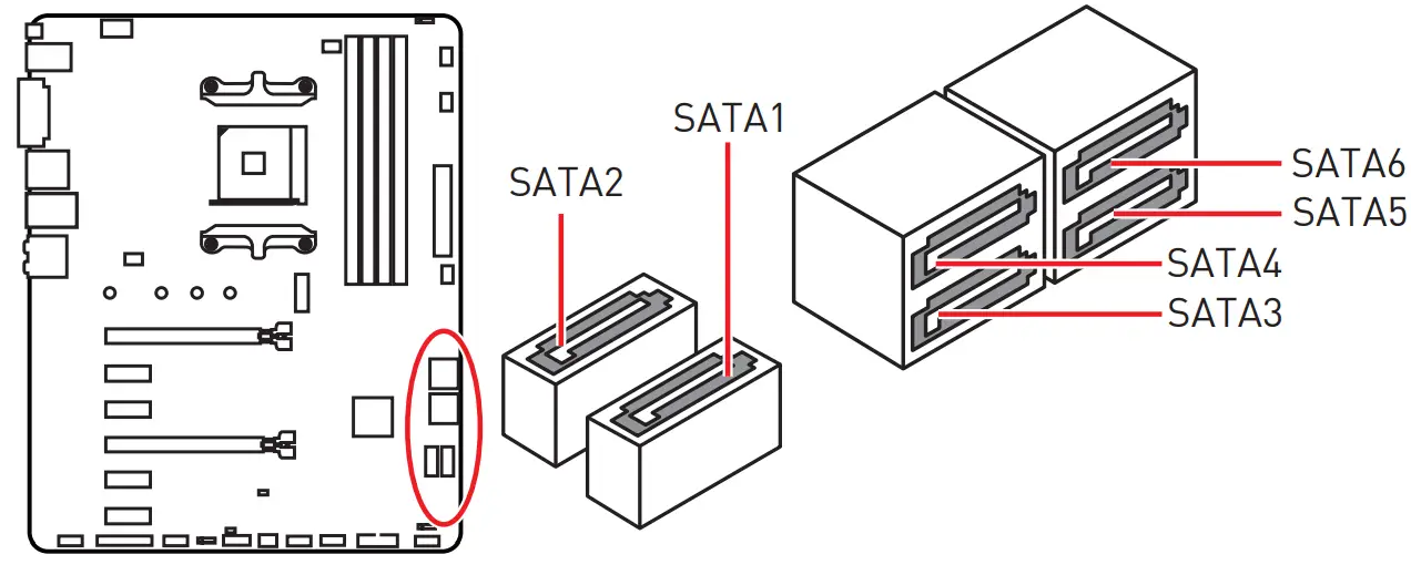 MSI B450 Gaming Plus Max Motherboard - Figure 27