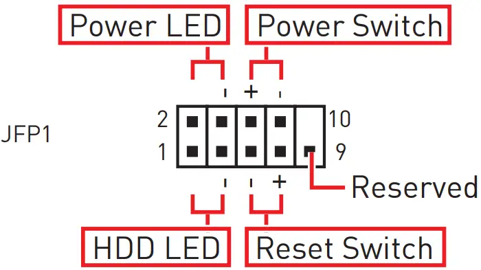 MSI B450 Gaming Plus Max Motherboard - Figure 29