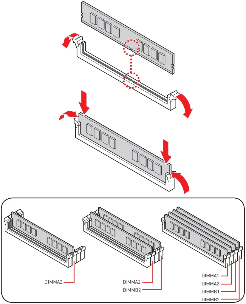 MSI B450 Gaming Plus Max Motherboard - Figure 3