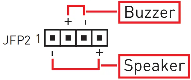 MSI B450 Gaming Plus Max Motherboard - Figure 30