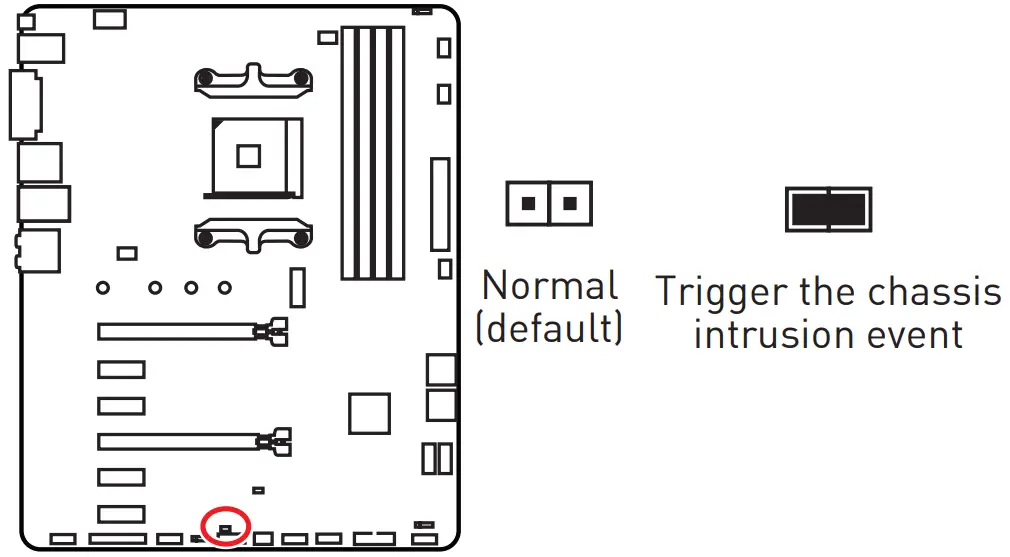 MSI B450 Gaming Plus Max Motherboard - Figure 38