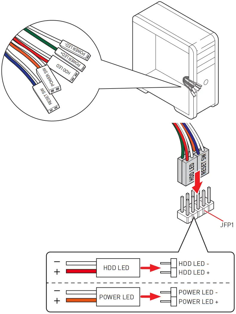 MSI B450 Gaming Plus Max Motherboard - Figure 4
