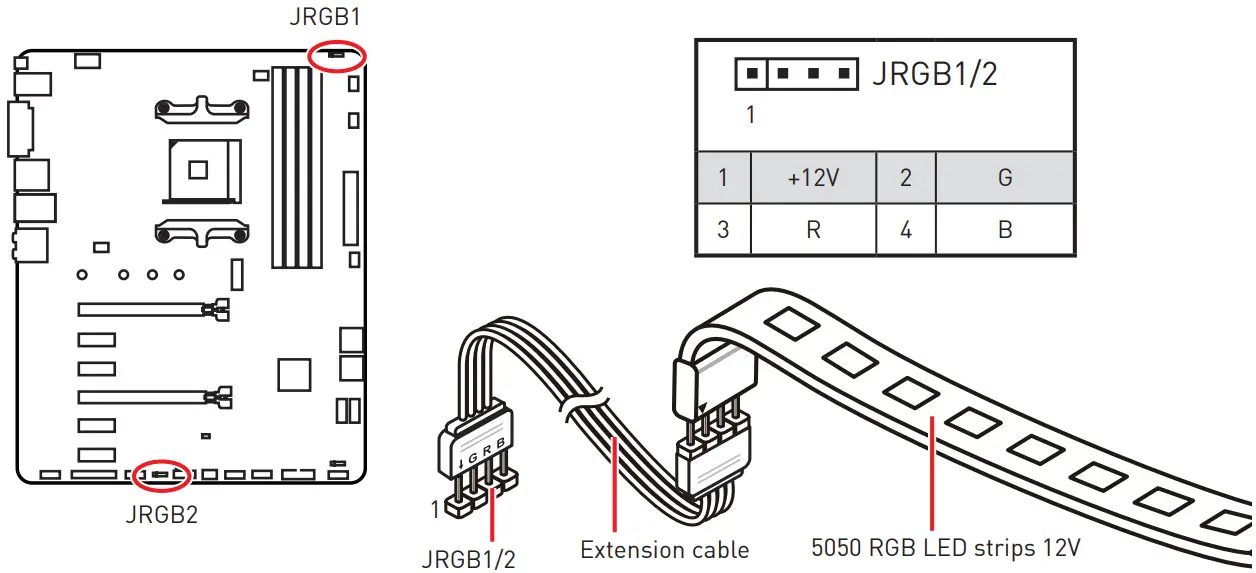 MSI B450 Gaming Plus Max Motherboard - Figure 41
