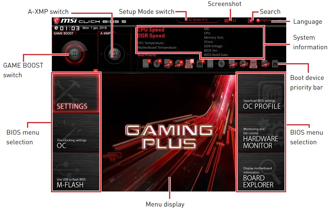 MSI B450 Gaming Plus Max Motherboard - Figure 44
