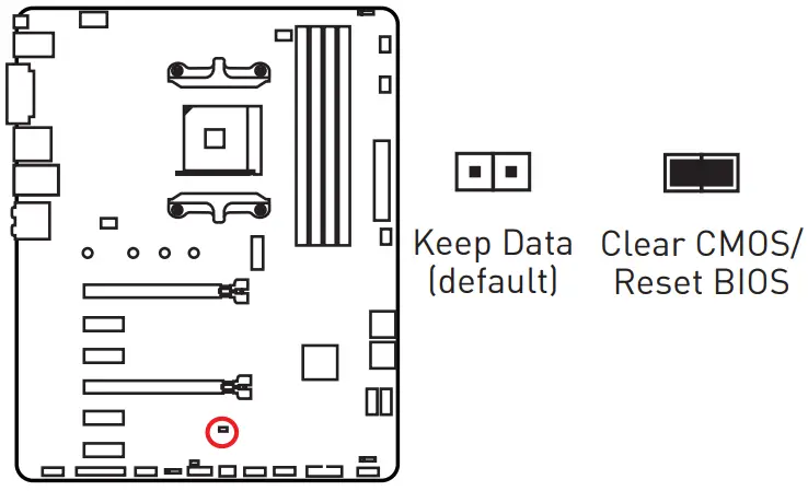 MSI B450 Gaming Plus Max Motherboard - Icon 11
