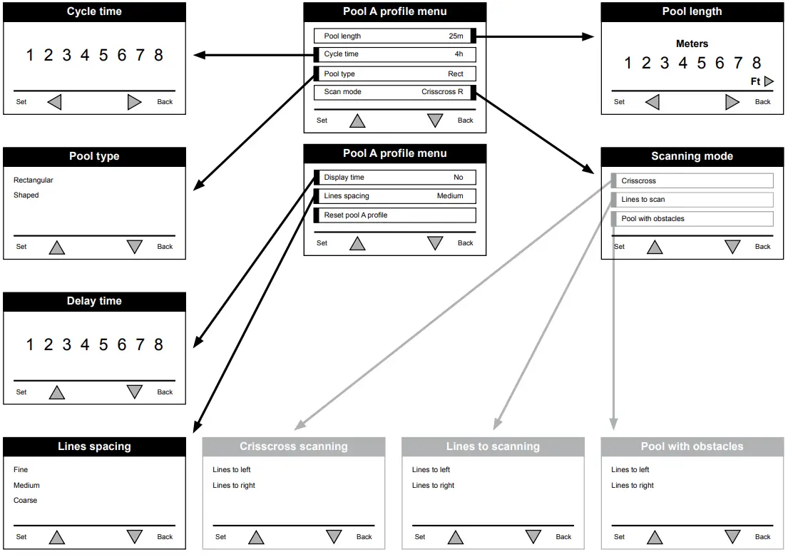 maytronics-WAVE-300-XL-Dolphin-Wave-Robot-Pool-Cleaner- (20)