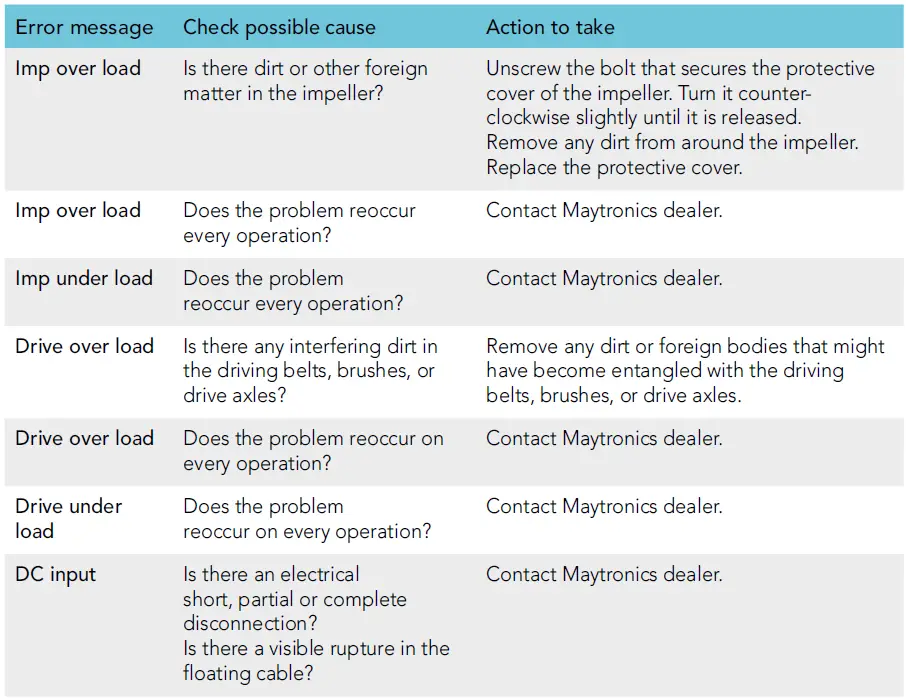 maytronics-WAVE-300-XL-Dolphin-Wave-Robot-Pool-Cleaner- (28)