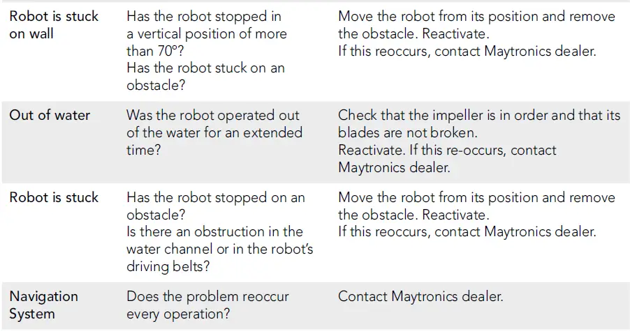 maytronics-WAVE-300-XL-Dolphin-Wave-Robot-Pool-Cleaner- (29)