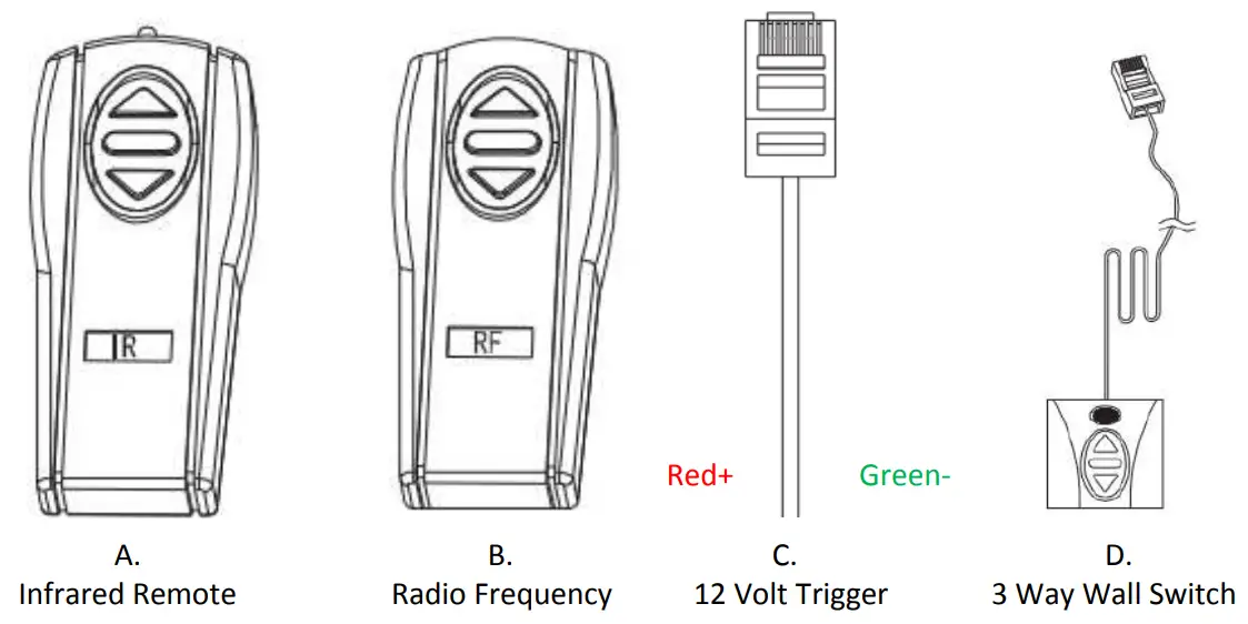 ELITE SCREENS VMAX 2 Series Electric Motorized Projection Screen - Accessories