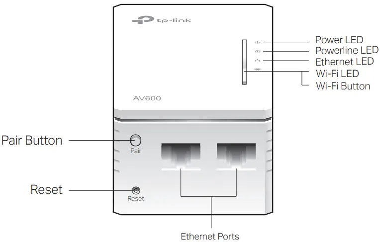 tp-link TL WPA4220 300Mbps Wi-Fi Range Extender - Physical Appearance