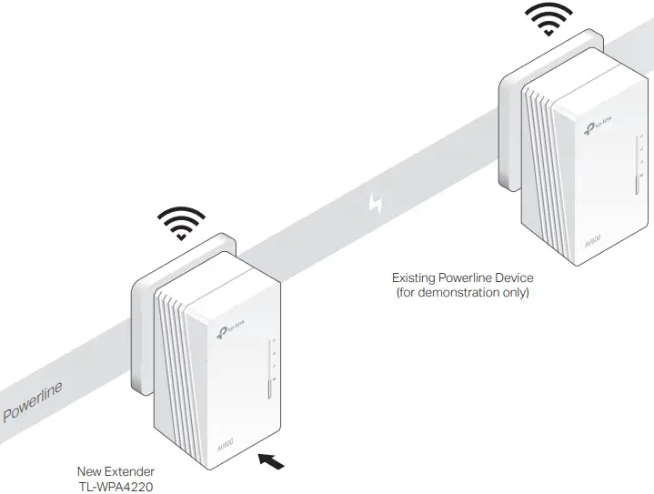 tp-link TL WPA4220 300Mbps Wi-Fi Range Extender