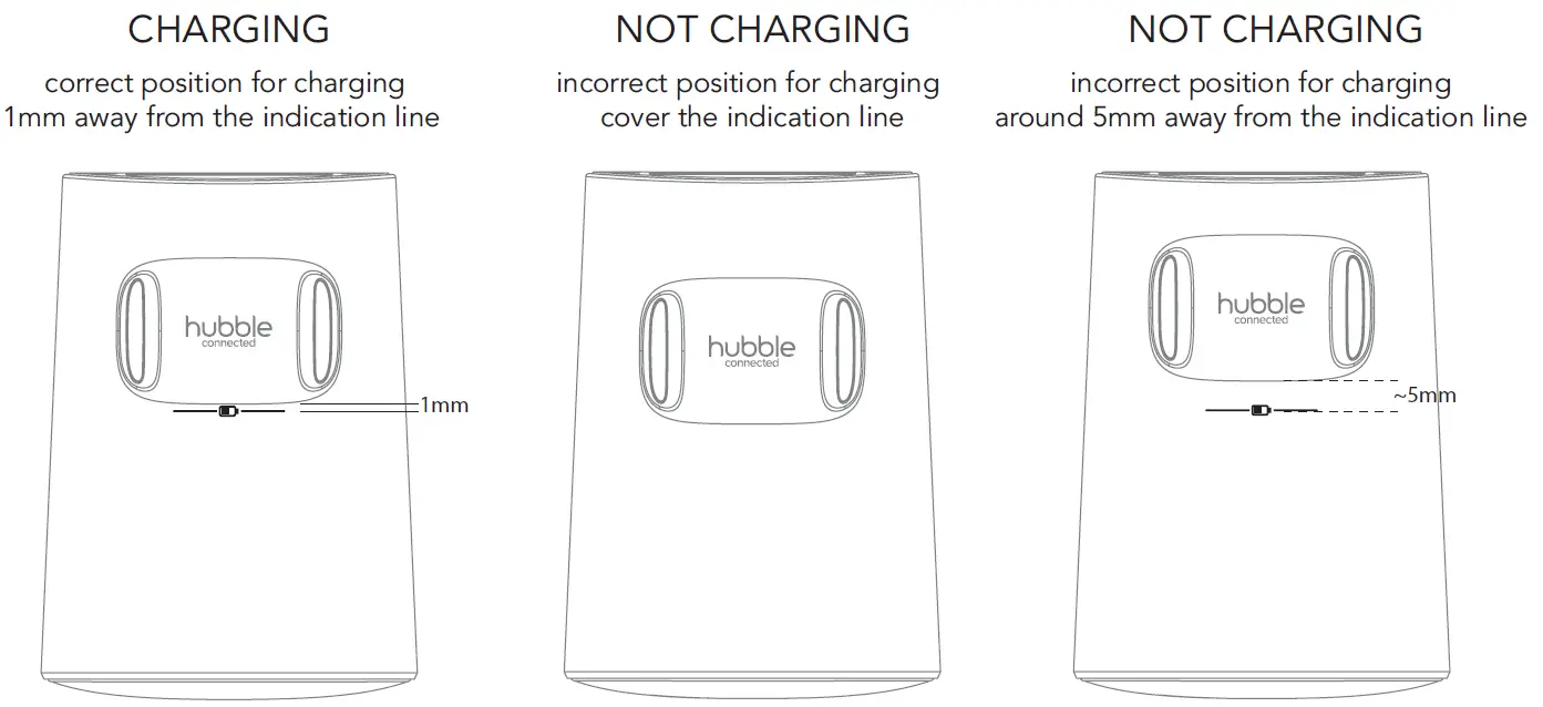 hubble-Guardian-Pro-Wearable-Sleep-Quality-Tracker- (24)