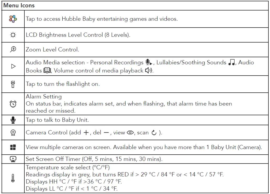 hubble-Guardian-Pro-Wearable-Sleep-Quality-Tracker- (28)