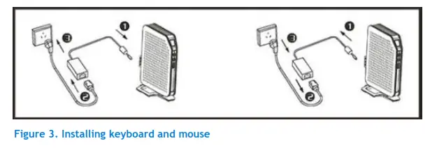 ALTOS T420 Thin Client - mouse