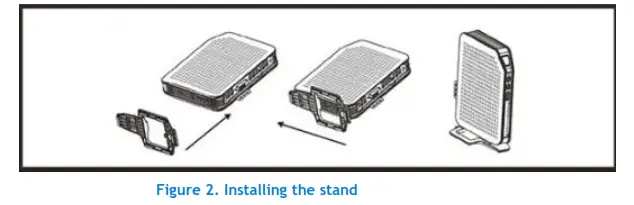 ALTOS T420 Thin Client - stand