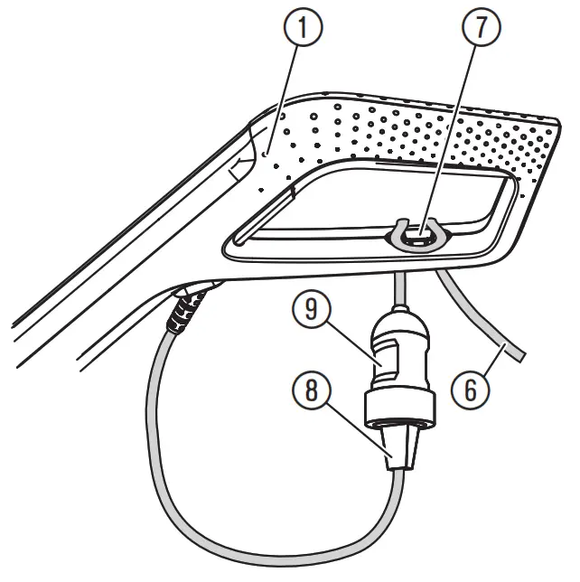 GARDENA SmallCut 300-23 Rasen Trimmer - Fig1