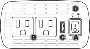 Duracell 400W 800W High Power Inverter - Front Panel