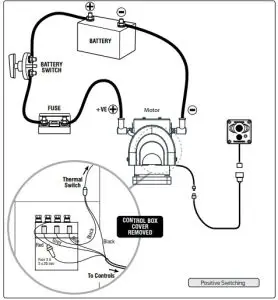 Assembly Instructions