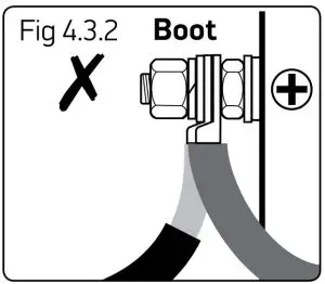 Assembly Instructions