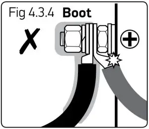 Assembly Instructions