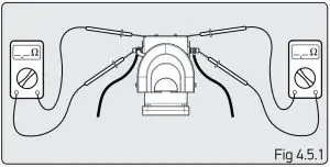 Assembly Instructions
