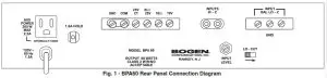 BOGEN BPA60 Mono Channel Power Amplifier - BPA60 Rear Panel Connection Diagram