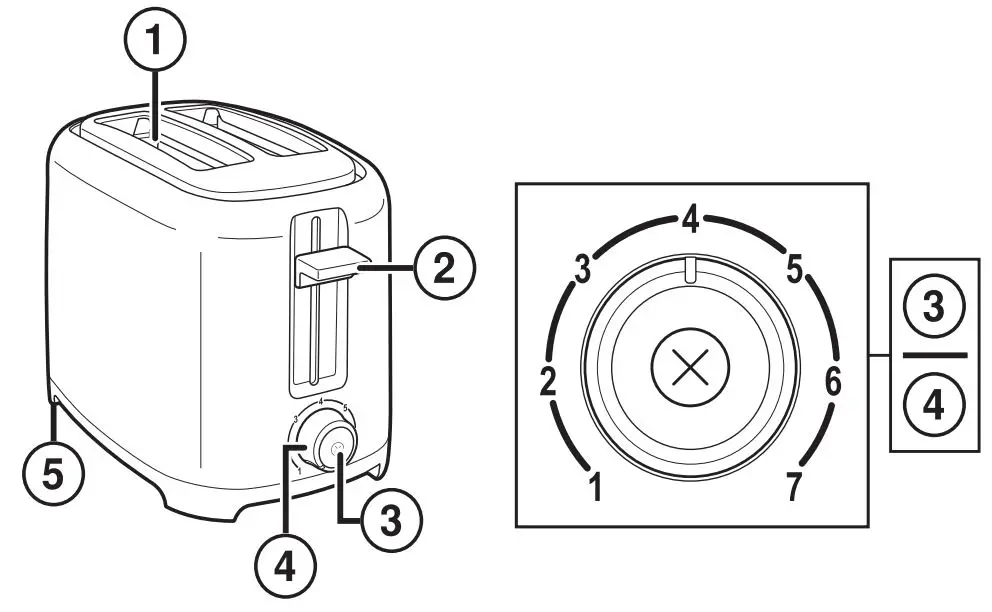 HamiltonBeach 22215-SAU 2 Slice Toaster - Parts and features