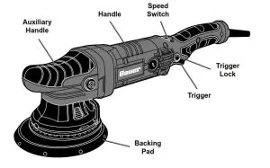 BAUER 56367 20mm Long-Throw Random Orbit-Functions