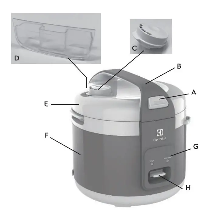 Electrolux E4RC1-320P Rice Cooker User Manual - Product Overview