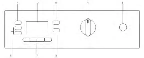 Description of appliance
