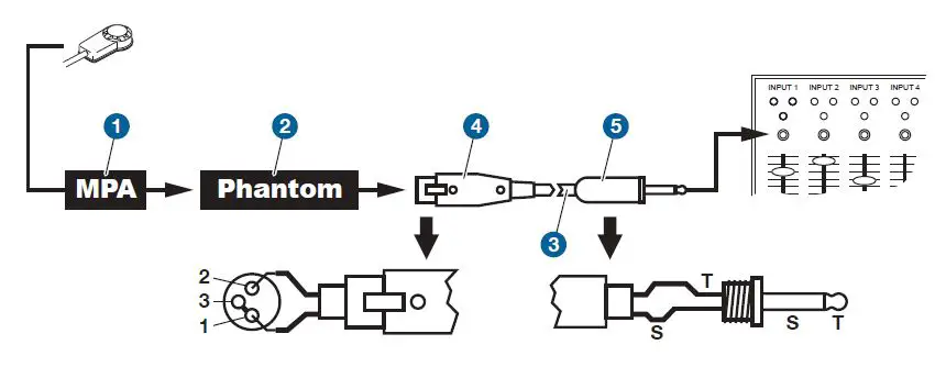 Connecting to Balanced-2