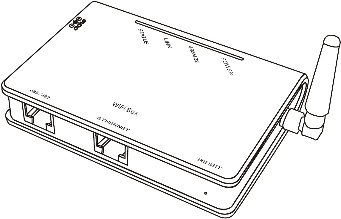 Data Logging Box WiFi