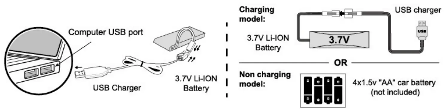 Huang Bo Toys Factory HB SY16 24 RC Remote Control Cars - model version 2