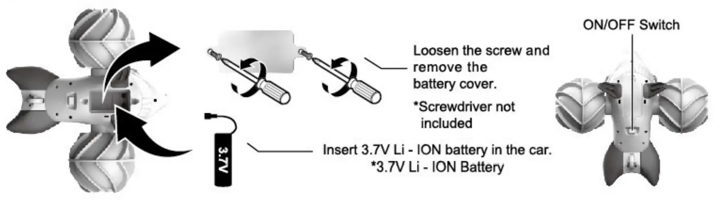 Huang Bo Toys Factory HB SY16 24 RC Remote Control Cars - model version