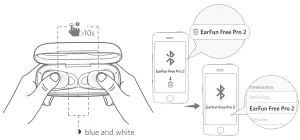 earfun TW303R Free Pro 2 ANC Wireless Earbuds - Reconnected