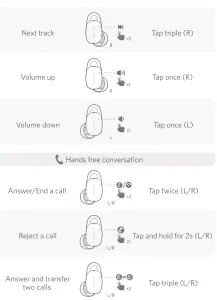 earfun TW303R Free Pro 2 ANC Wireless Earbuds - symbol 6