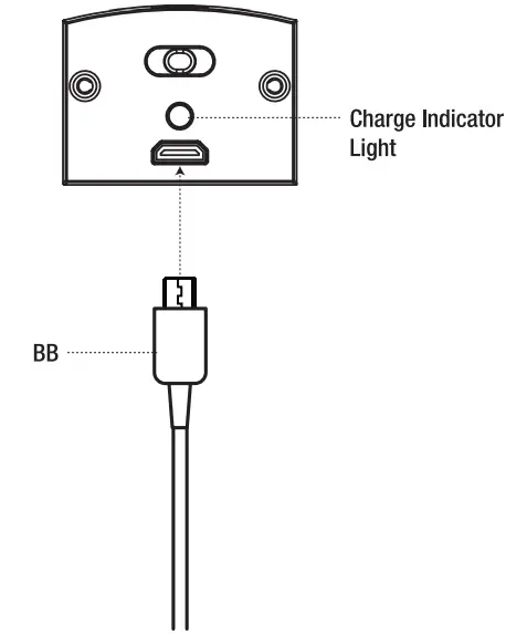 Operating Instructions Figure 2