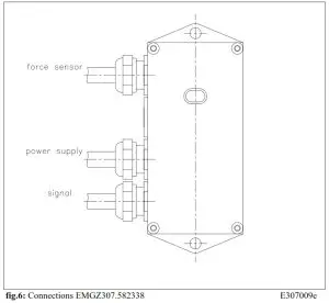 Fms EMGZ307 Analogue Tension Measuring Amplifier----Operating