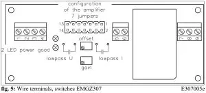 Fms EMGZ307 Analogue Tension Measuring Amplifier----View