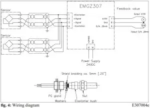 Fms EMGZ307 Analogue Tension Measuring Amplifier----Wiring