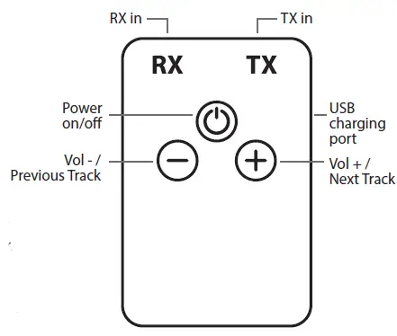 VISTATECH NV-07001 Wireless Audio Receiver Transmitter fig1