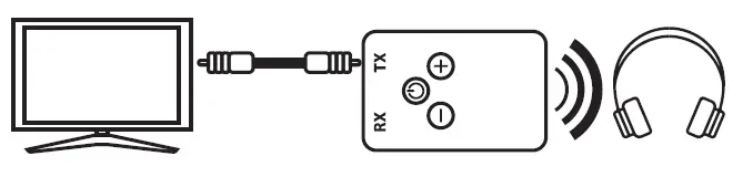 VISTATECH NV-07001 Wireless Audio Receiver Transmitter fig3