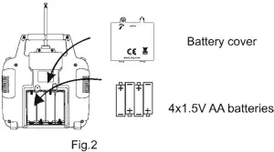 Assembly Transmitter