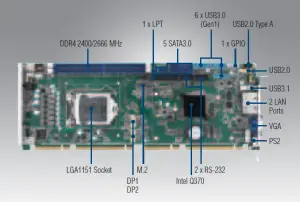 Adantech PCE-5131 User Guide