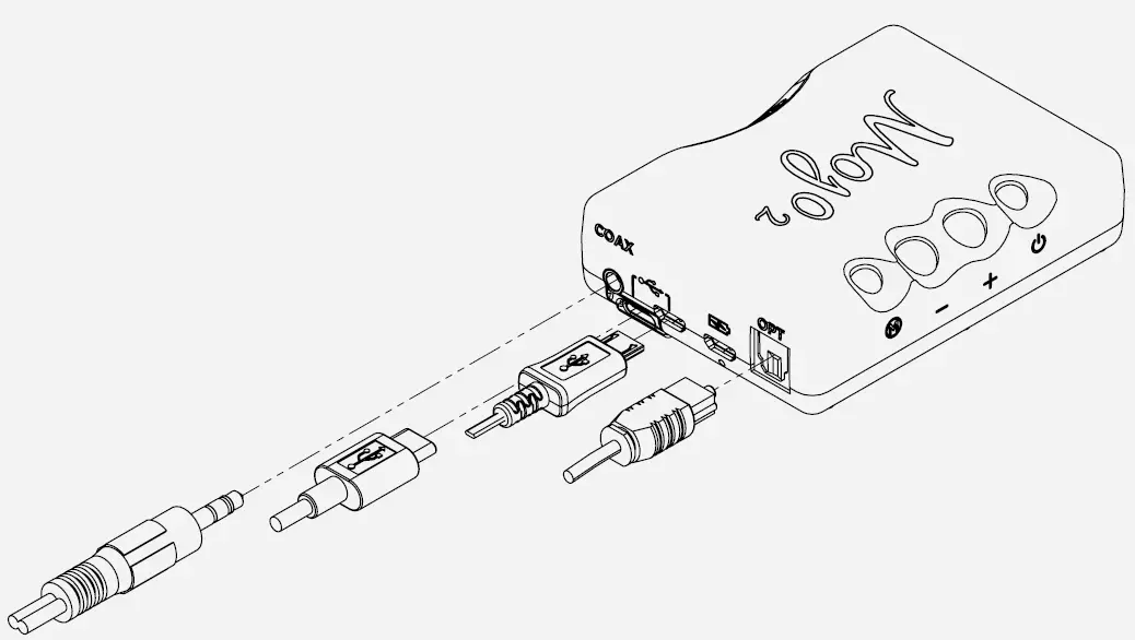 CHORD Mojo 2 DAC and Headphone Amplifier FIG 3