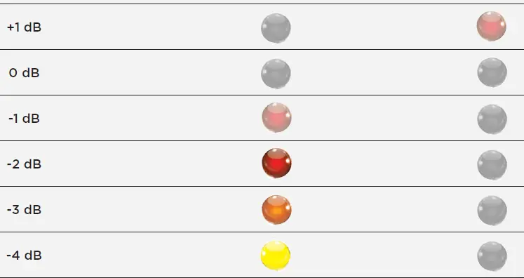 CHORD Mojo 2 DAC and Headphone Amplifier FIG 8