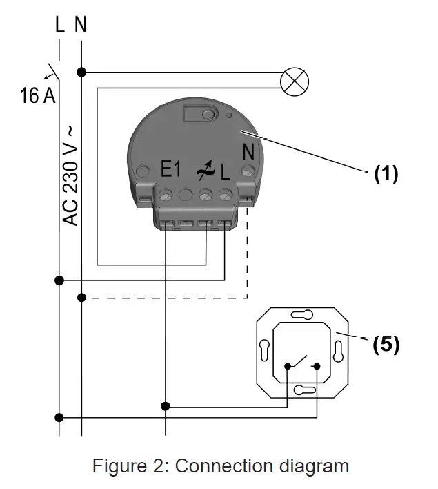 NEXENTRO 57006000 Zigbee Dimming Actuator Mini Instruction fig 3