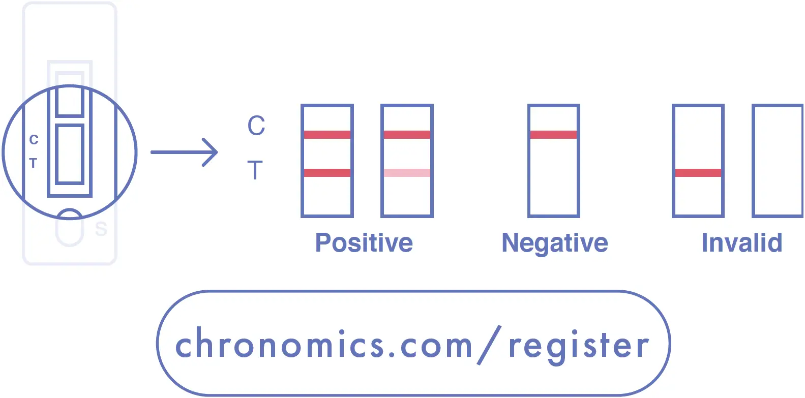 Instructions Step 12
